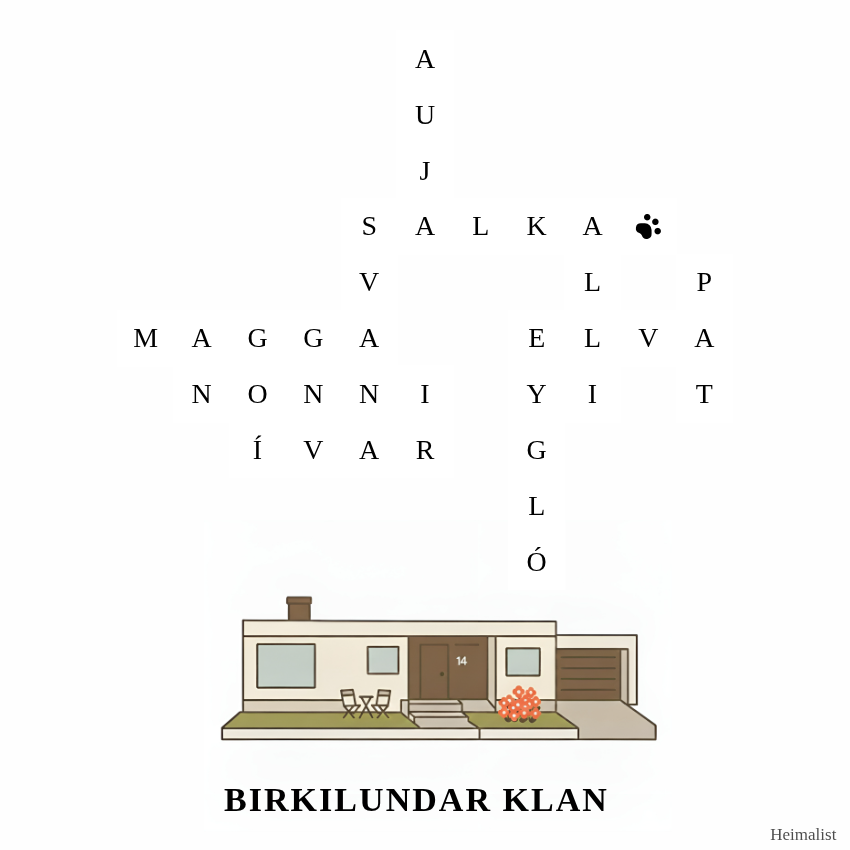 BIRKILUNDAR KLAN V2