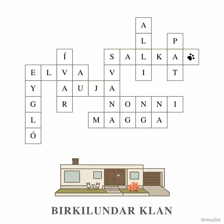 BIRKILUNDAR KLAN
